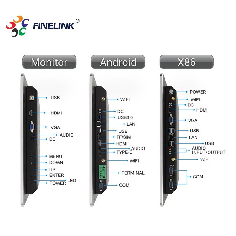 15.6 ιντσών RK3188 Touch All In One PC I5 Πολυκατοχική οθόνη αφής 4K 120Hz