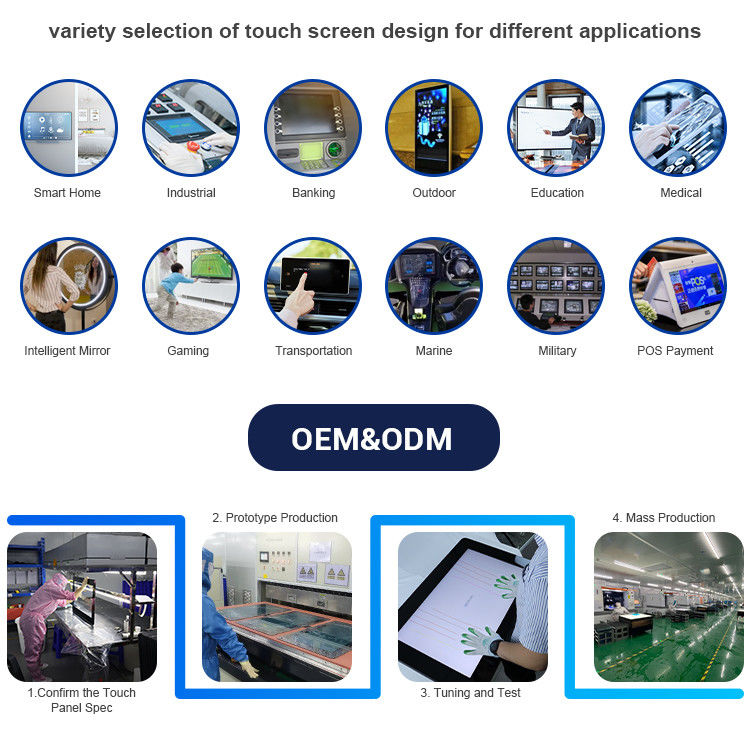 13.3 ιντσών Industrial PCAP Touch Panel LCD με χωρητικό πίνακα αφής και διεπαφή USB